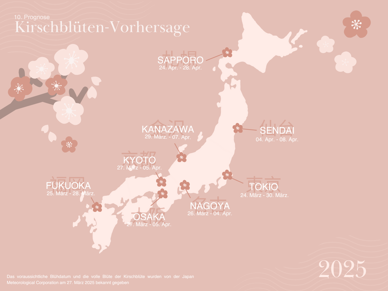 Kirschblüten Vorhersage 2025