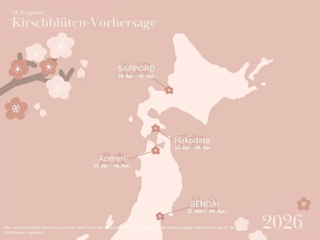 Kirschblüten Vorhersage 2026